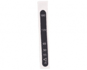 Degree Scale Neutrix